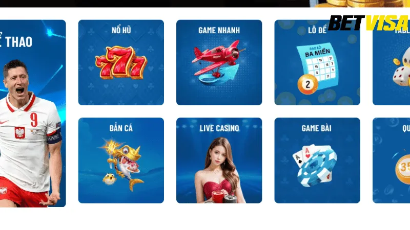 Các bước khôi phục mật khẩu Betvisa nhanh chóng